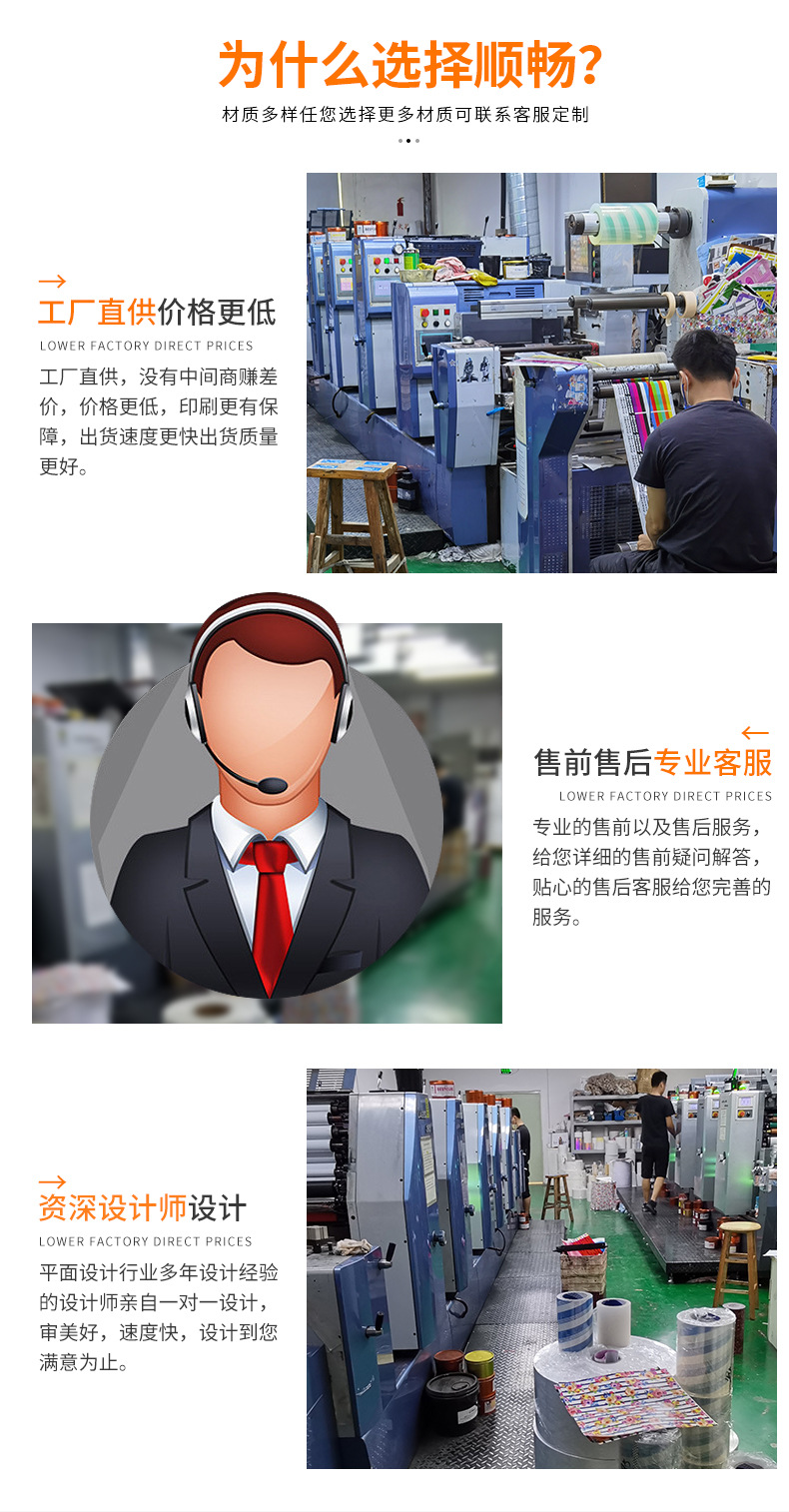 專業定制說明書、小冊子、折頁與宣傳畫冊 全方位指南